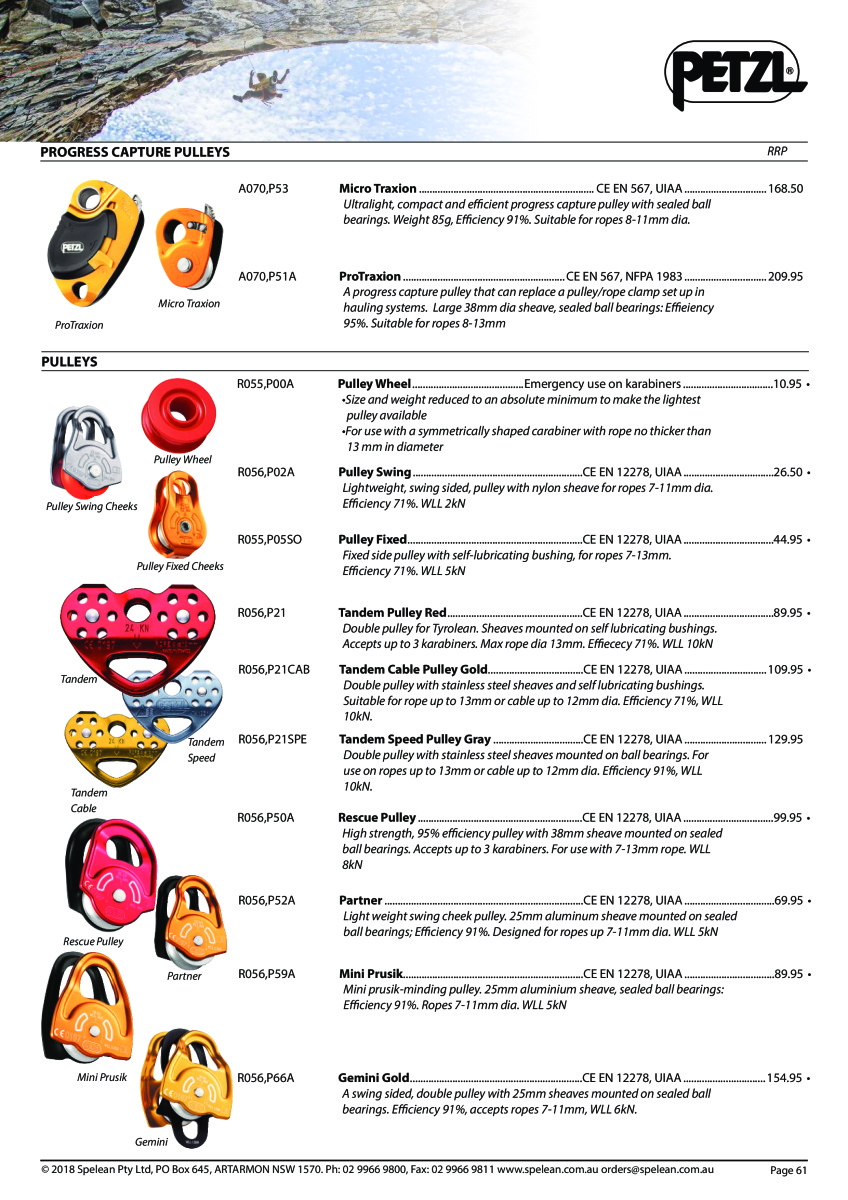 Petzl | Equipped Outdoors
