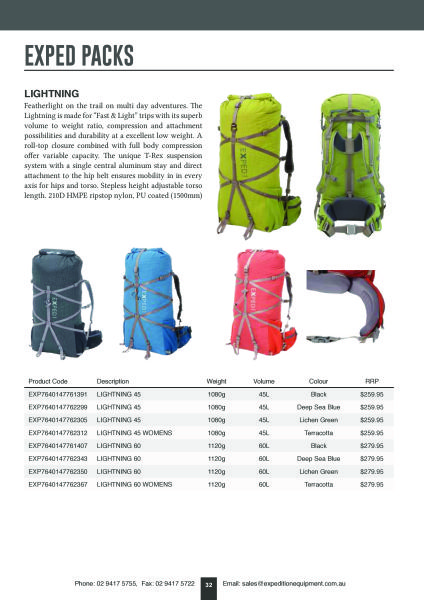 Expedition Equipment | Equipped Outdoors